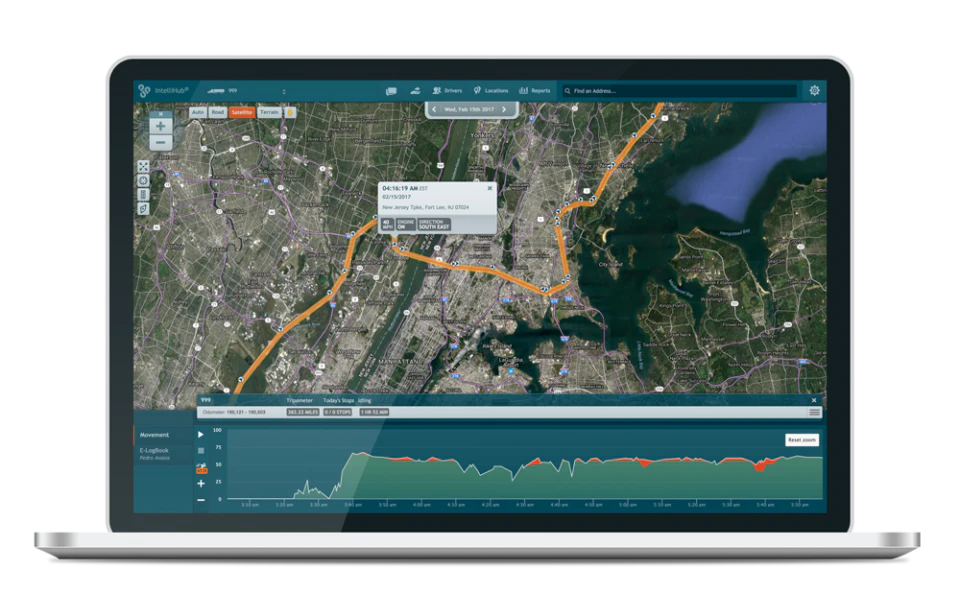 screenshot of Forward Thinking GPS